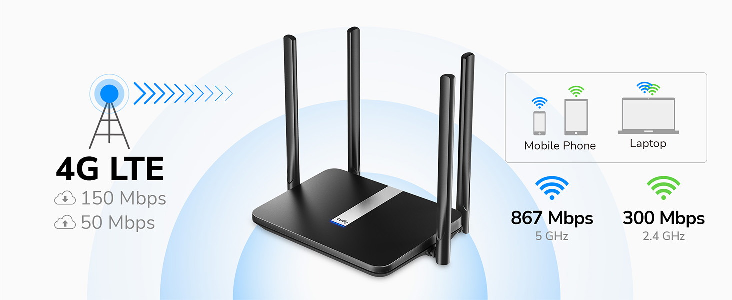 Network Switches