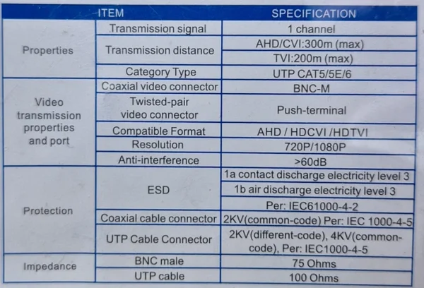 Passive Transceiver 1080p - Image 4