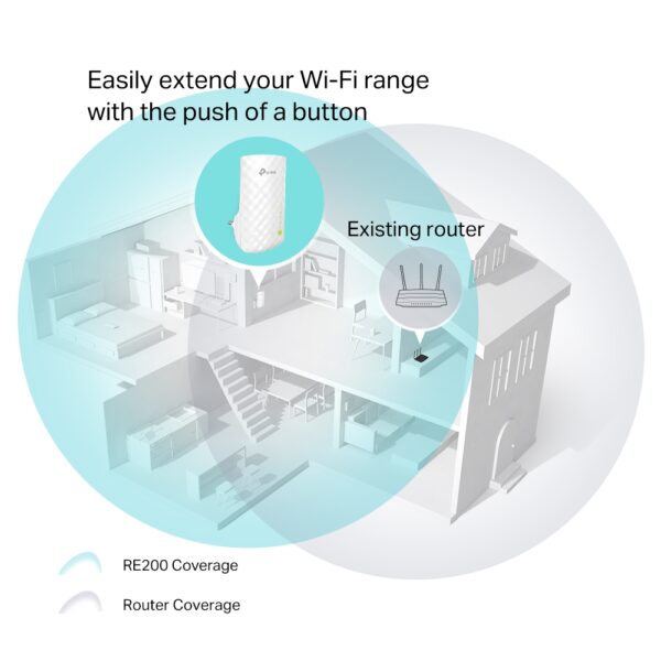 TP Link Wifi Range Extender RE200 - Image 6