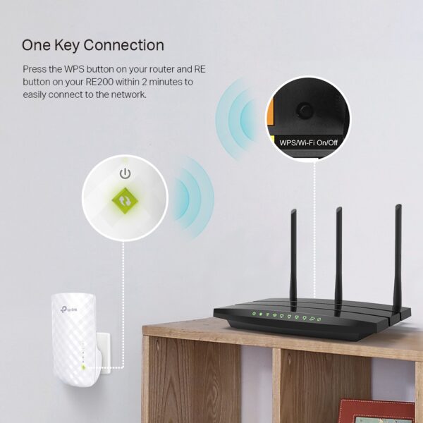 TP Link Wifi Range Extender RE200 - Image 5