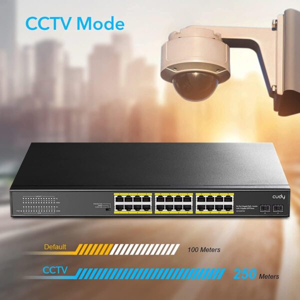 Cudy 24 Port Gigabit PoE+ Switch with 2 Gigabit  SFP Port 300W - GS1028PS2 - Image 4