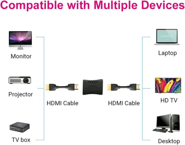 Hdmi Joiner - Image 5