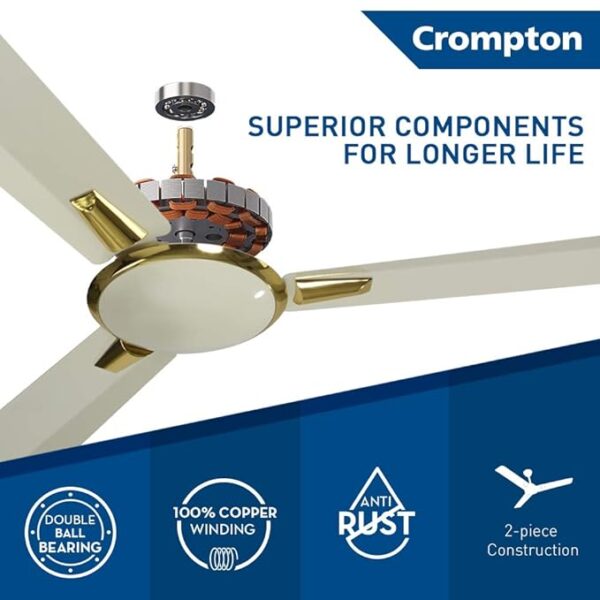 Crompton ceiling fan and blade set 1400mm - Image 3