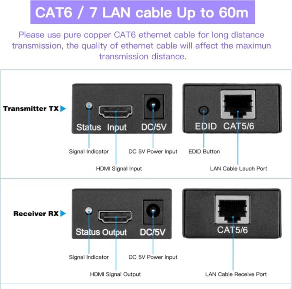 60m HDMI Extender with loop out 1080p - Image 7