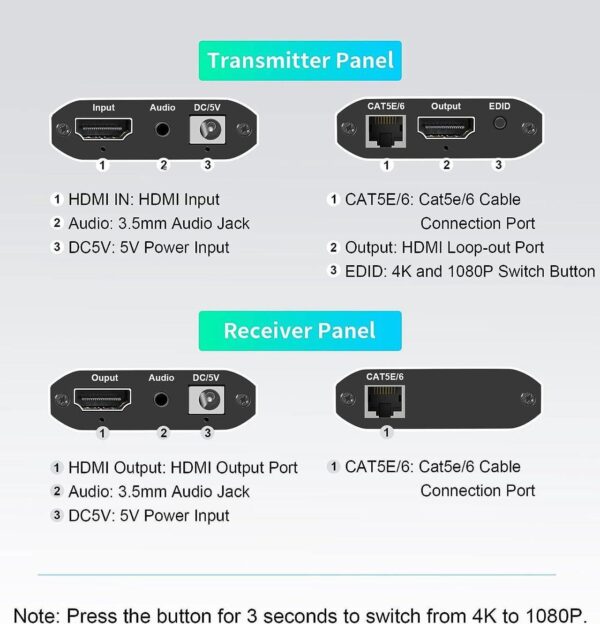 HDMI Extender 4K Cascade Connection (120M) - Image 6