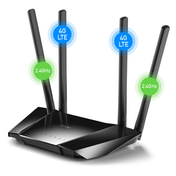 Cudy 300 Mbps Wireless N 4G LTE Router | LT400 - Image 4
