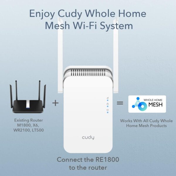 Cudy AC1800 Mesh Wifi 6 Range Extender RE1800 - Image 3