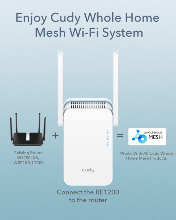 Cudy AC1200 Wi-Fi Range Mesh Extender RE1200 - Image 3