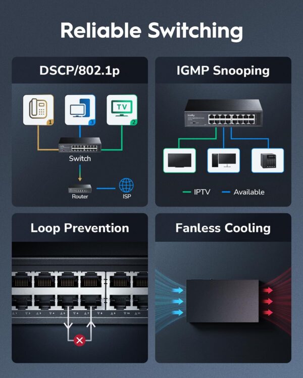 Cudy16 port gigabit metal switch GS1016 - Image 4