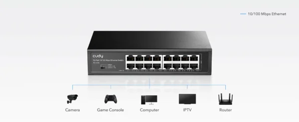 Cudy 16-Port 10/100 Mbps Metal Switch FS1016 - Image 7