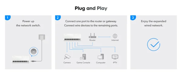 Cudy 8-port 10/100 Mbps desktop switch FS108D - Image 2