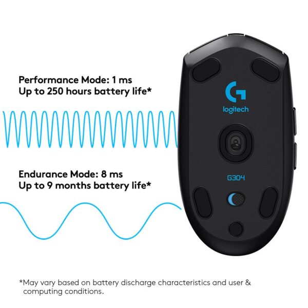 Logitech G304 Lightspeed Wireless Mouse - Image 3