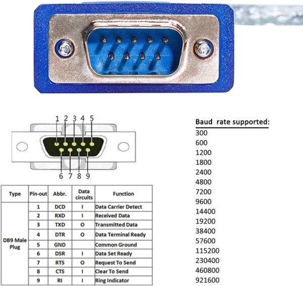 Usb to RS232 Cable [male/male] - Image 6