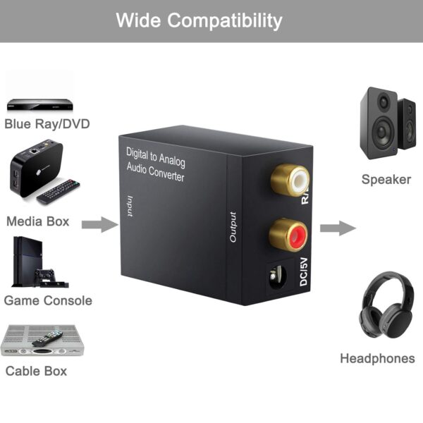 Digital to Analog Audio Converter - Image 6