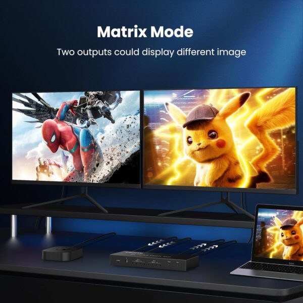 HDMI Matrix 2*4 (4k@60Hz) - Image 5
