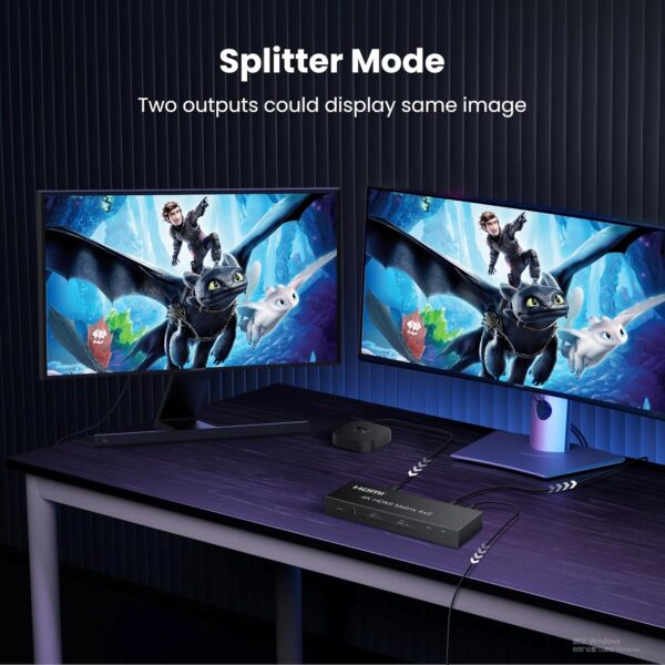 HDMI Matrix 2*4 (4k@60Hz) - Image 6