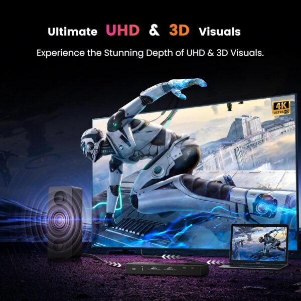 HDMI Matrix 2*4 (4k@60Hz) - Image 3