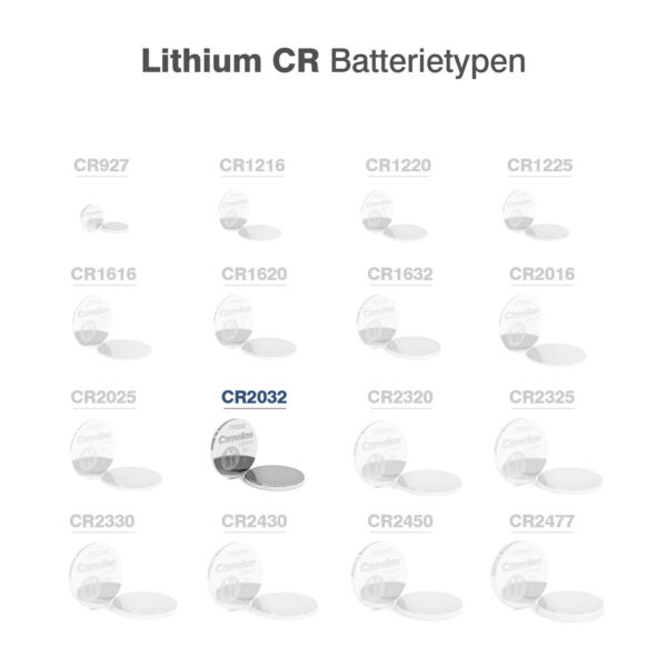 Camelion 3V Lithium Battery CR2032 - Image 8