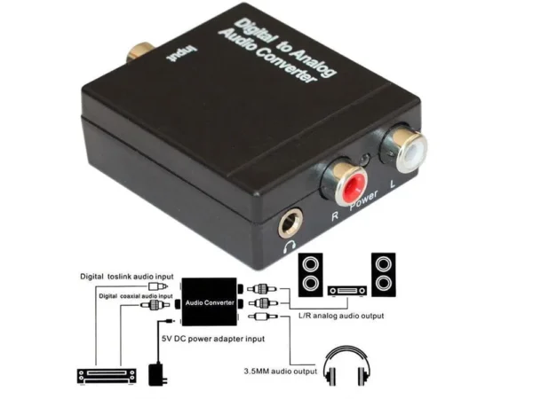 Digital to Analog Audio Converter - Image 5