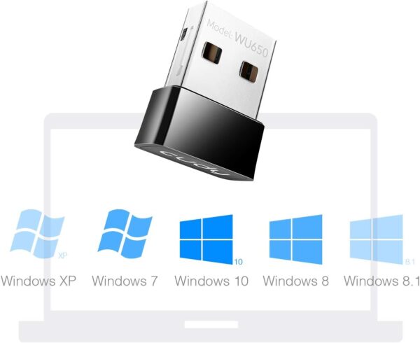 Cudy AC650  Mini  USB Adapter WU650 - Image 3