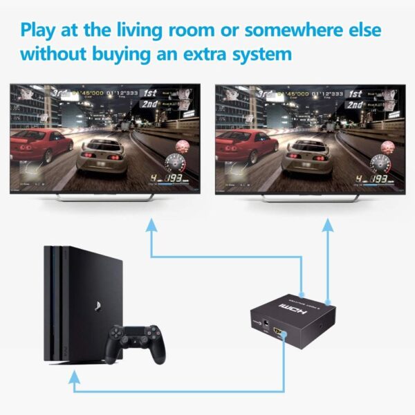 Hdmi Splitter 4k 2port (White Box) - Image 5