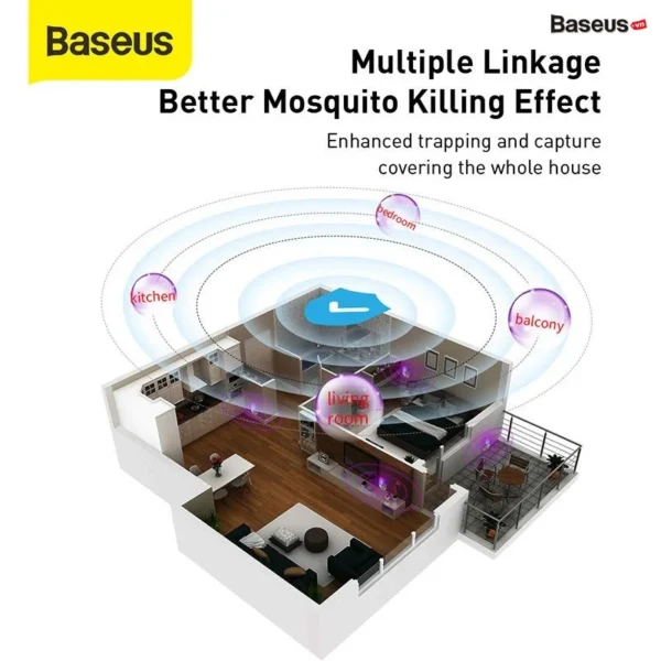 Baseus Linlon Outlet Mosquito Lamp - Image 3